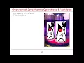 Overview of Java Atomic Operations and Variables