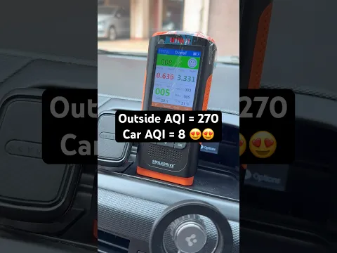 Car AQI = 08 in just 2 minutes!