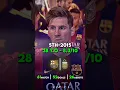Download Lagu Top10 Best Versions Of Leo Messi🥶🐐