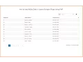 How to load MySql Data in Jquery Bootgrid Plugin using PHP