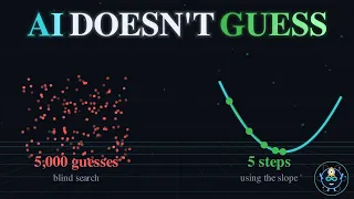 The One Question AI Asks a Trillion Times the idea that changes how you see it