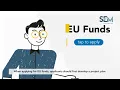 The Project Development Process