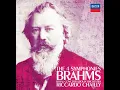 Brahms: Academic Festival Overture, Op. 80