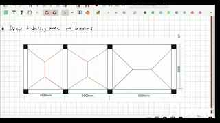 Continuous Beam Design as Per Eurocode 2 using Python - Part 1