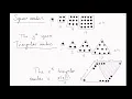 Lagu [ANT08b] Square triangular numbers