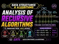 Analysis of Recursive Algorithms GATE Data Structures Algorithms