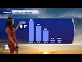 WPTV First Alert Weather Forecast for Afternoon of Monday Aug 17 2026