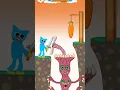 monster eats huggy wuggy anc kusdy missy #poppyplatime #animation #funny