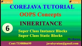 Core java OOPS Concepts -6 INHERITANCE Super Class Instance Static By Ratan Sir