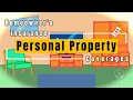 Coverage C Personal Property Coverage Explained Homeowners Insurance Series