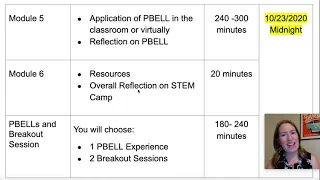 Application Module 5