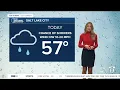 Tuesday Afternoon Forecast - April 27