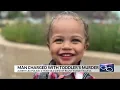 Albert Lea man charged in toddler s death