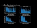 Hardware-in-the-Loop End-to-End Optimization of Camera Image Processing Pipelines