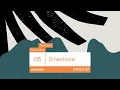 Channel