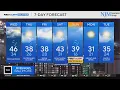 Temperatures a bit milder on Wednesday in Maryland