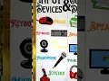 Computer Chart ideas Input and Output Devices