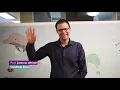 60 Second Science - Executive functions in autism