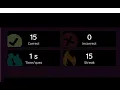 hacking quizizz is much easier than i thought