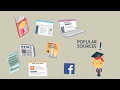Study Help Scholarly Sources Explained