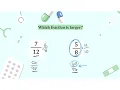 Basic Math Review