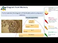 Y7 Lesson 3 - The Feudal System