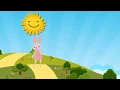 Download Lagu Thỏ đi tắm nắng | tho di tam nang - Mai Chi TV - Ca nhạc thiếu nhi vui nhộn cho bé ăn ngoan