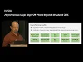 Asynchronous Logic Verification