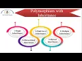Advanced Python session 2
