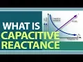 What is Capacitive Reactance Define Capacitive Reactance With Formula Physics Terms