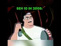 Download Lagu Legendary Deaths #shorts #viralvideo #edit #invencible #ben10 #traproyalty #death