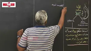 بلاغة التورية د أمجد فتحي حصص الشهادةالسودانية  بلاغة التورية د أمجد فتحي حصص الشهادةالسودانية