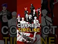 Download Lagu To Be Hero X timeline explained properly #tobeherox