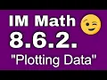 8th Grade Unit 6 Lesson 2 Plotting Data Illustrative Mathematics