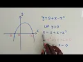 function - find the coordinates and maximum value of y