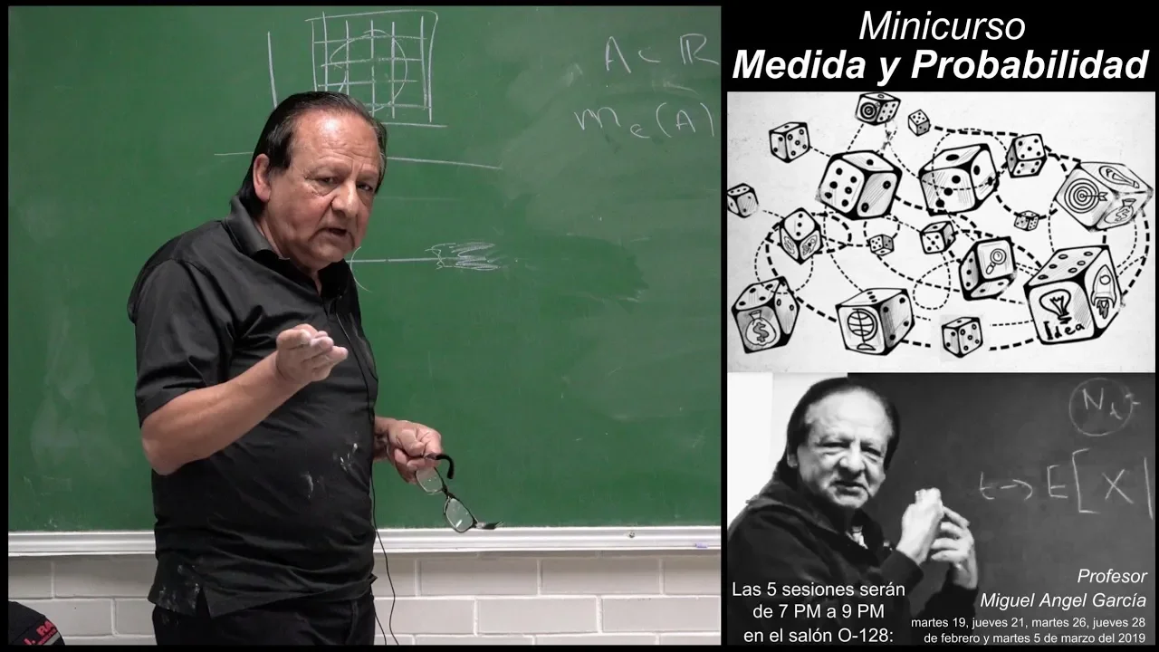 La medida de Lebesgue en R, Minicurso Medida y Probabilidad 1 de 5 (Miguel Ángel García Alvarez)