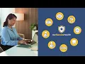 Meet Renaissance Benefits