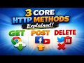 HTTP Methods Your Essential Guide GET POST DELETE