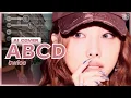 Download Lagu what if ‘ABCD’ by NAYEON was a TWICE song? [using AI]