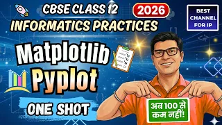 Plotting with Pyplot Class 12 Matplotlib Python Data Visualization Class 12 Class 12 IP