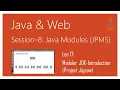 Java 9 Modularity Java 9 Modules Tutorial JPMS Part 17 Modular JDK-Introduction Project Jigsaw