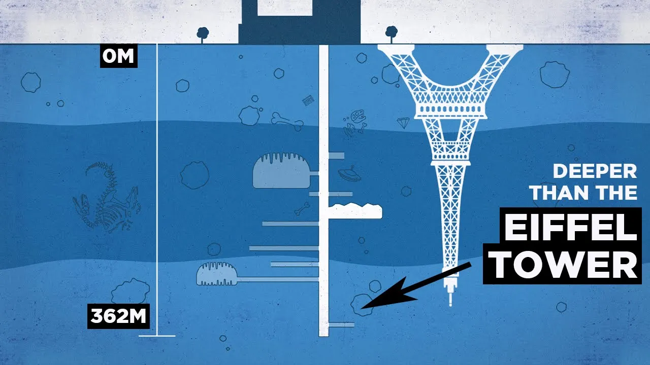 Elevator Free-Fall Testing: Inside KONE's Underground Lab