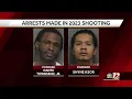 Two 20-year-olds arrested for 2023 double homicide in Greensboro