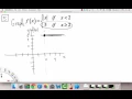 Domain Range Example 5 Precalculus Griti