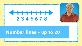 Cracking the Code Missing Numbers on Number Lines