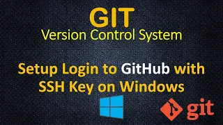 Git - Setup Login to GitHub with SSH Key on Windows