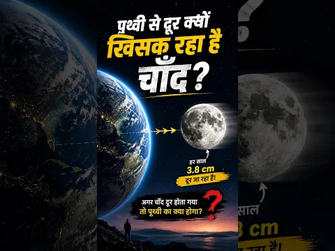 पृथ्वी से दूर क्यों खिसक रहा है चाँद? | Why is Moon drifting away from Earth?
