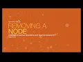 DS210 13 Removing a Node Operations with Apache Cassandra