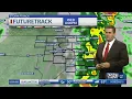 Latest Weather Forecast