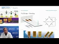 Full Wheatstone Bridge - Bending